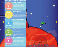 Astronaut Book For Kids: I Can Read Books Level 1 (I Can Read Kids Books)