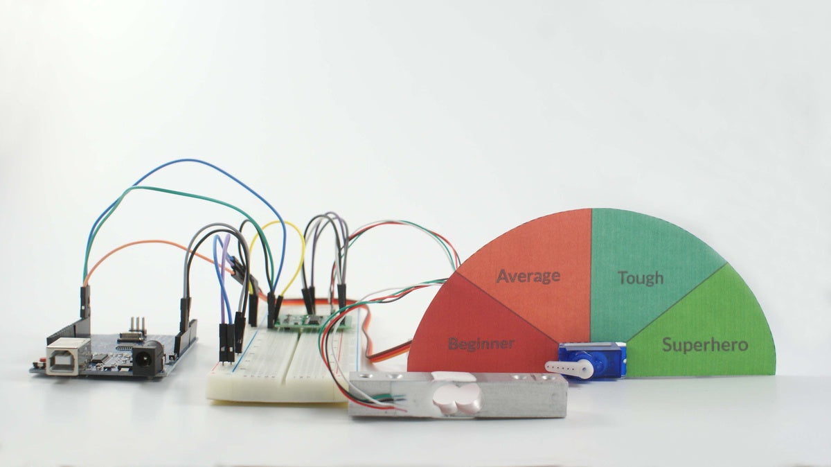 Strength Gauge