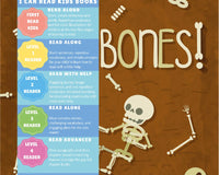 Human Body Homeschool Bones I Can Read Books Level 1 (I Can Read Kids Books Book 2)