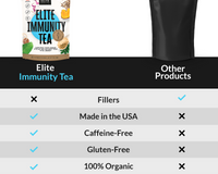 Elite Immune Support Herbal Tea Organic to Boost The Immune System Naturally